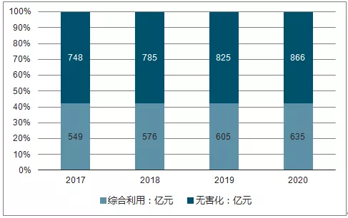 企业微信截图_15440576575652.png