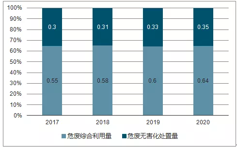 企业微信截图_15440576187241.png