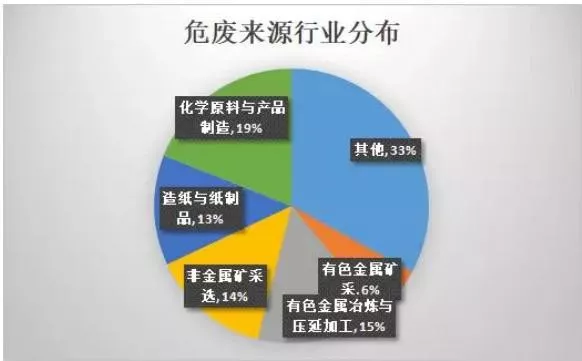 企业微信截图_15480353273050.png