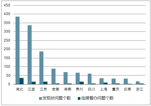 企业微信截图_15440572271553.png